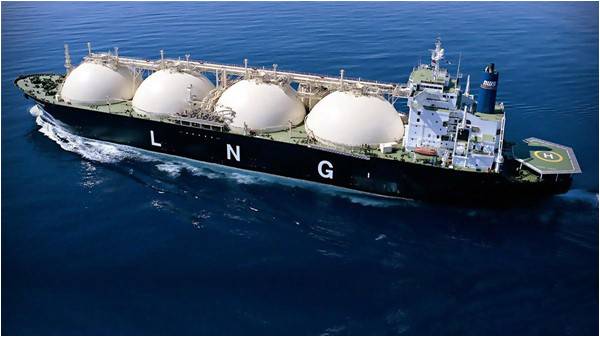 Should we be importing LNG?