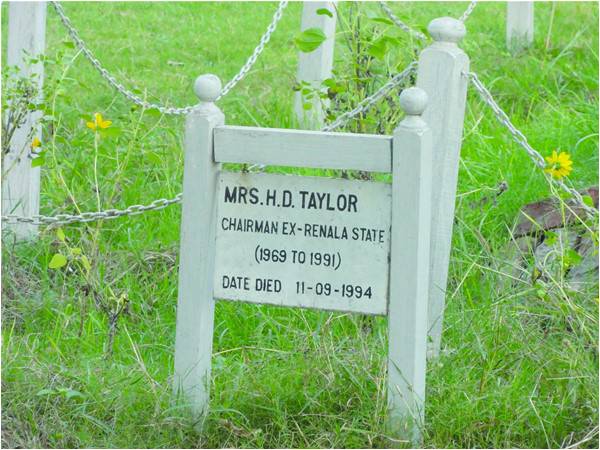 Home not homeland: The curious case of Mrs. Hazel Deneys Taylor and her farm in Renala Khurd