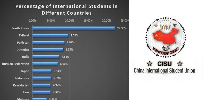 Covid Measures Hit Hard: International Students, Including Thousands Of Pakistanis, Call For Resumption Of Their Education In China