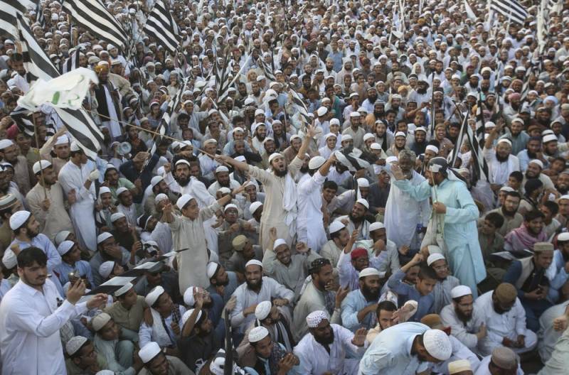The State of Religious Frenzy In Pakistan