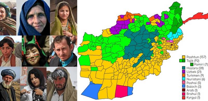 Ethnic Conflict In Afghanistan Adds Fuel To The Fire In The Region