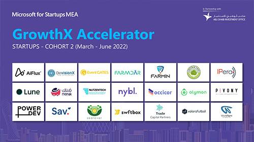 Microsoft For Startups’ GrowthX Accelerator Program Welcomes Second Cohort Of B2B Tech Startups