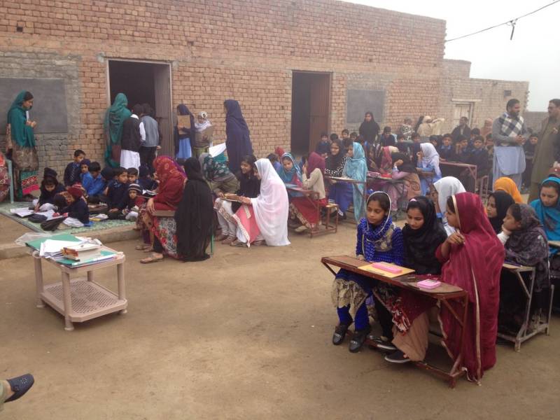 A Bridge Gap In Pakistan's Curriculum And Pedagogy