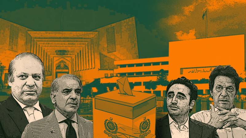 Beyond The Ballot: The Orchestrated Drama Of Pakistan's Electoral Process