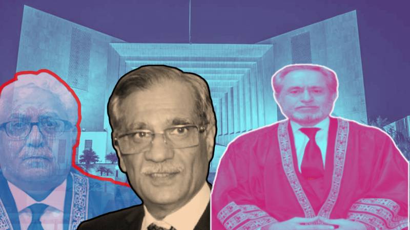 Judges Would Evade Accountability If SJC Proceedings Are Limited By Their Resignations: Justice Mandokhail