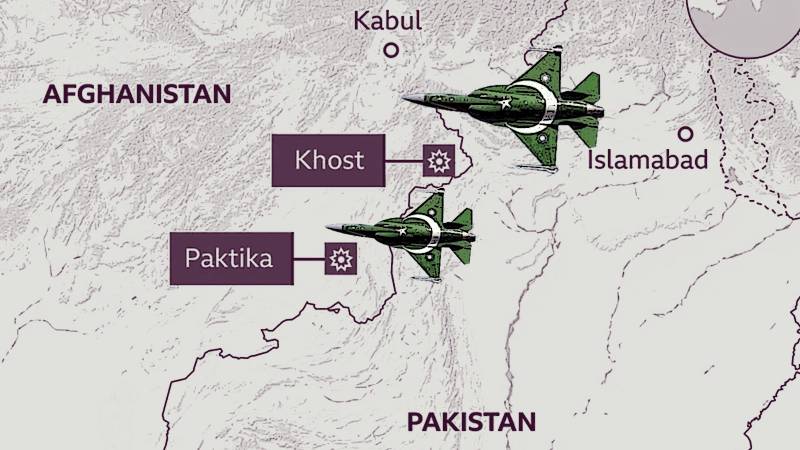 Pakistan Hits Taliban Inside Afghanistan: What’s Next?