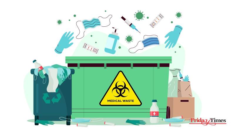 Unmanaged Hospital Waste Disposal Poses Grave Threats In Pakistan