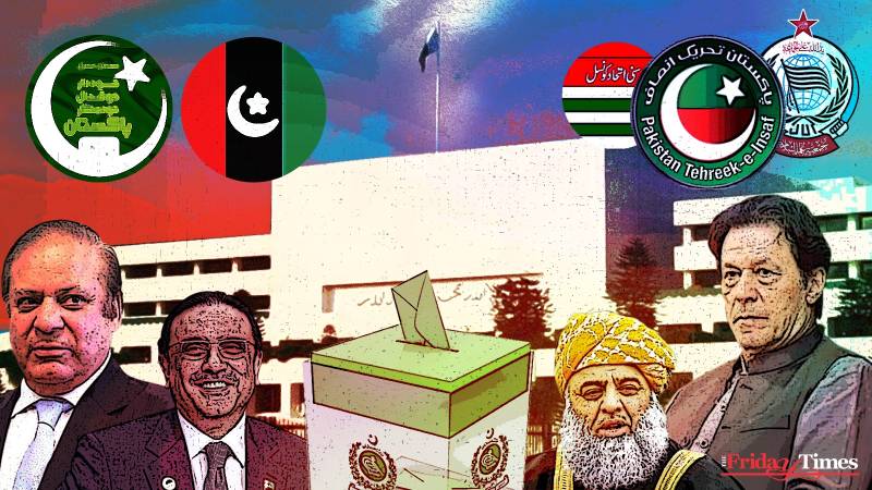 Revisiting Pakistan's 2024 Elections