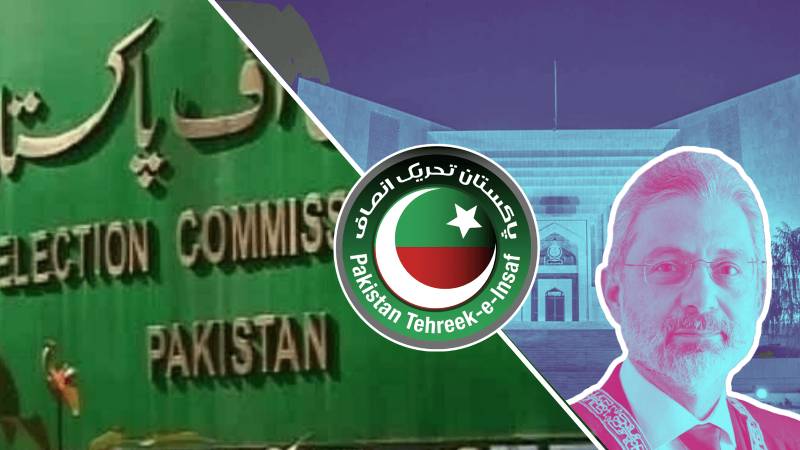 Once Bitten...: PTI Candidates Seek CJP Isa's Exclusion From Punjab Election Tribunal Case