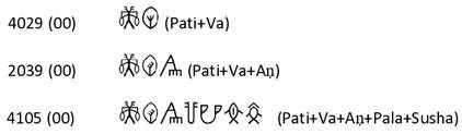 Indo-European Scripts And The Written Legacy Of The Indus Valley Civilisation