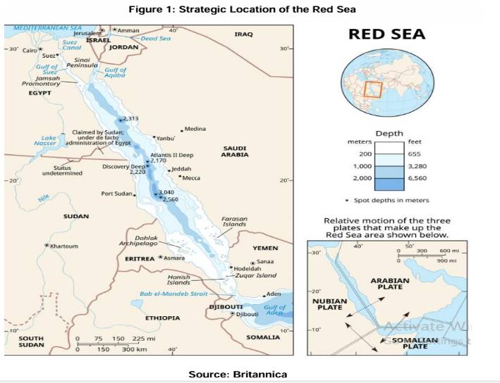 The Red Sea And The Return Of Maritime Great Power Rivalry