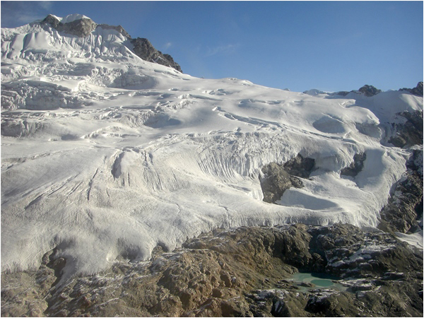 Yala Glacier, Langtang Valley; the lake in the foreground is evidence of glacial retreat