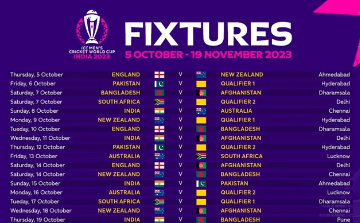 Cricket World Cup, Fixtures, Schedule, Pakistan, India, Australia, South Africa, England, New Zealand